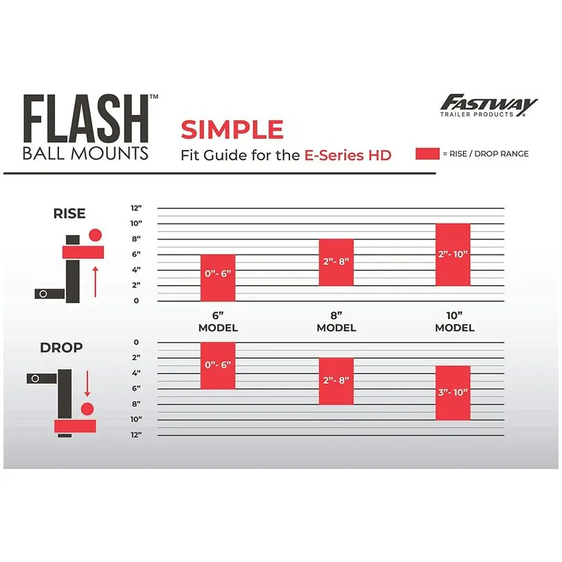 Flash  6In  E-series HD 2.5In